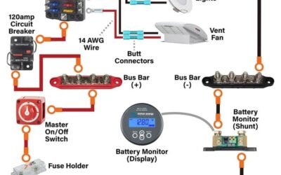 12 Volt Rv Battery Wiring Diagram