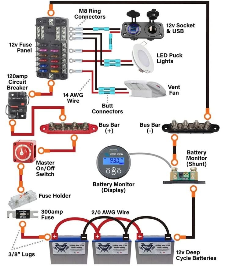 12 Volt Rv Battery Wiring Diagram