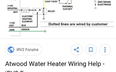 6 Gallon Atwood Rv Water Heater Wiring Diagram