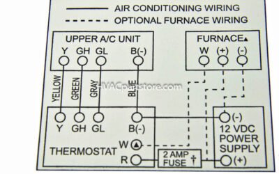 Coleman Mach Rv Thermostat Wiring Diagram