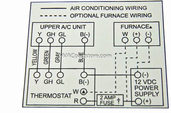 Coleman Mach Rv Thermostat Wiring Diagram