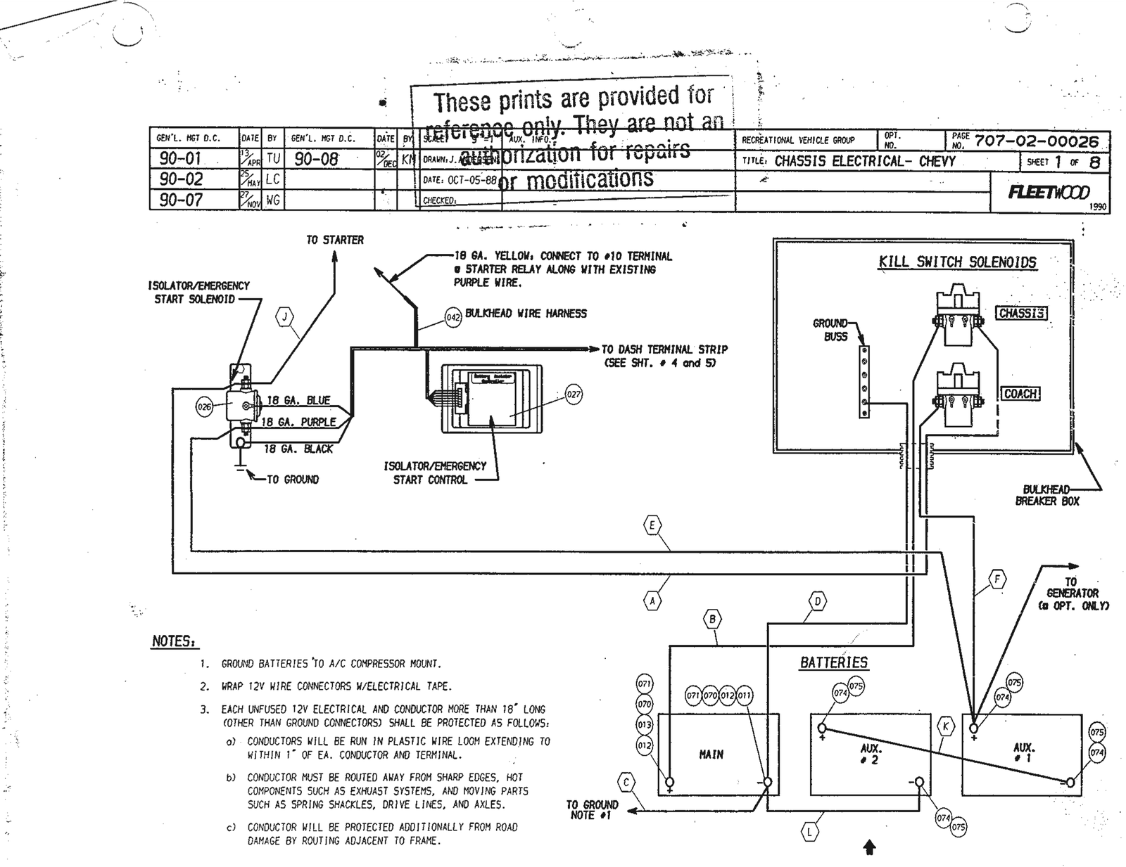 Fleetwood Southwind Fleetwood Rv Battery Wiring