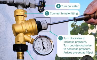 How to Adjust Rv Water Pressure Regulator