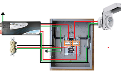 How to Wire Inverter to Rv Breaker Box