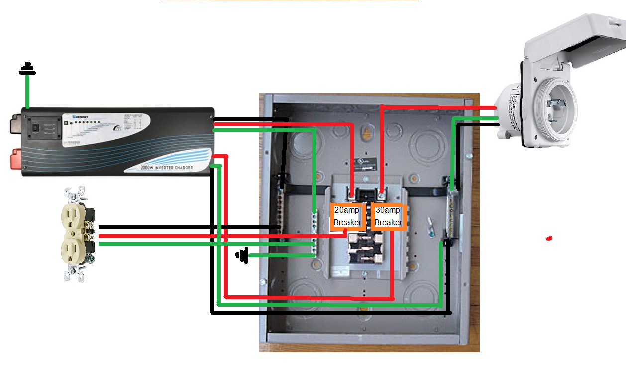 How to Wire Inverter to Rv Breaker Box