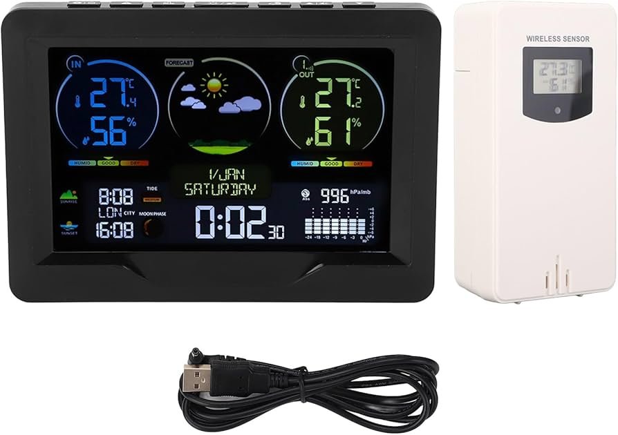 Indoor Outdoor Thermometer for Rv