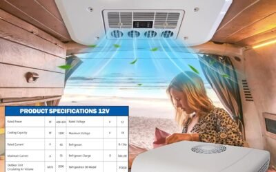 Rv Air Conditioner Voltage Requirements