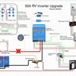 Rv Runs on Generator But Not Shore Power