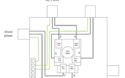 Rv Transfer Switch Wiring Diagram